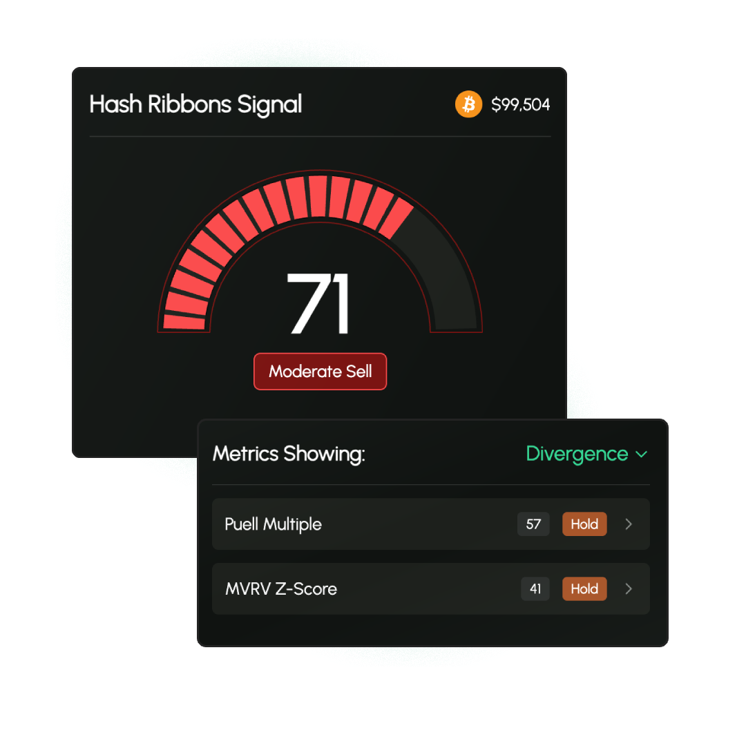 Crypto metrics complexity problem